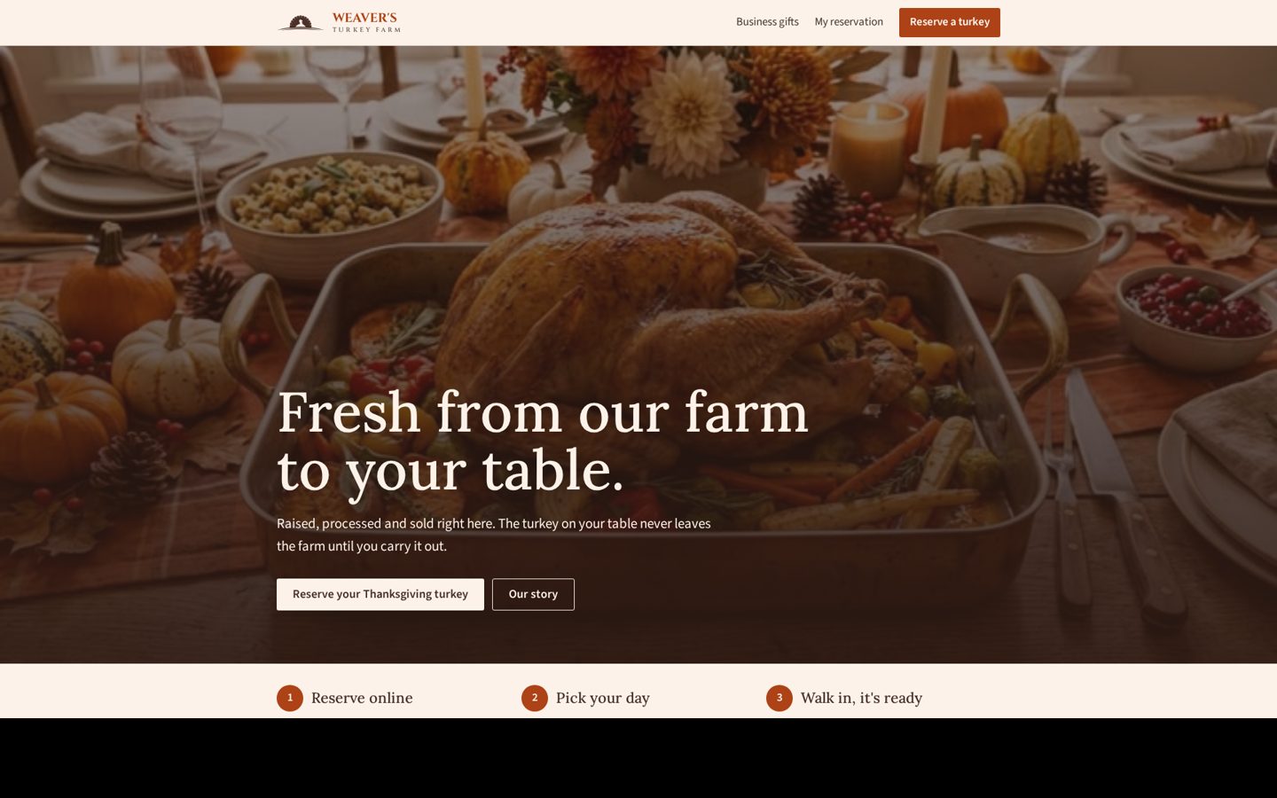 Weaver’s Turkey Farm Thanksgiving pre-order system